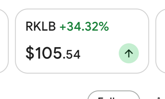RKLB +34.32%
$105.54 
